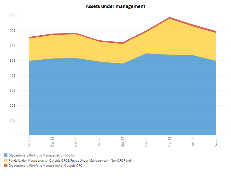 assets-under-management-aum-definition-examples-46-off